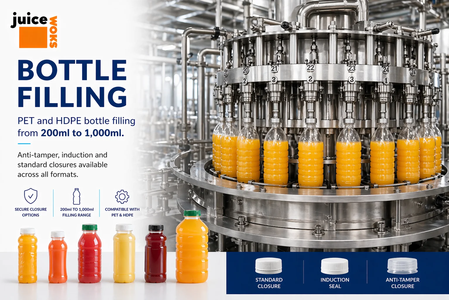 Bottle Filling — PET and HDPE bottle filling from 200ml to 1,000ml at Juiceworks