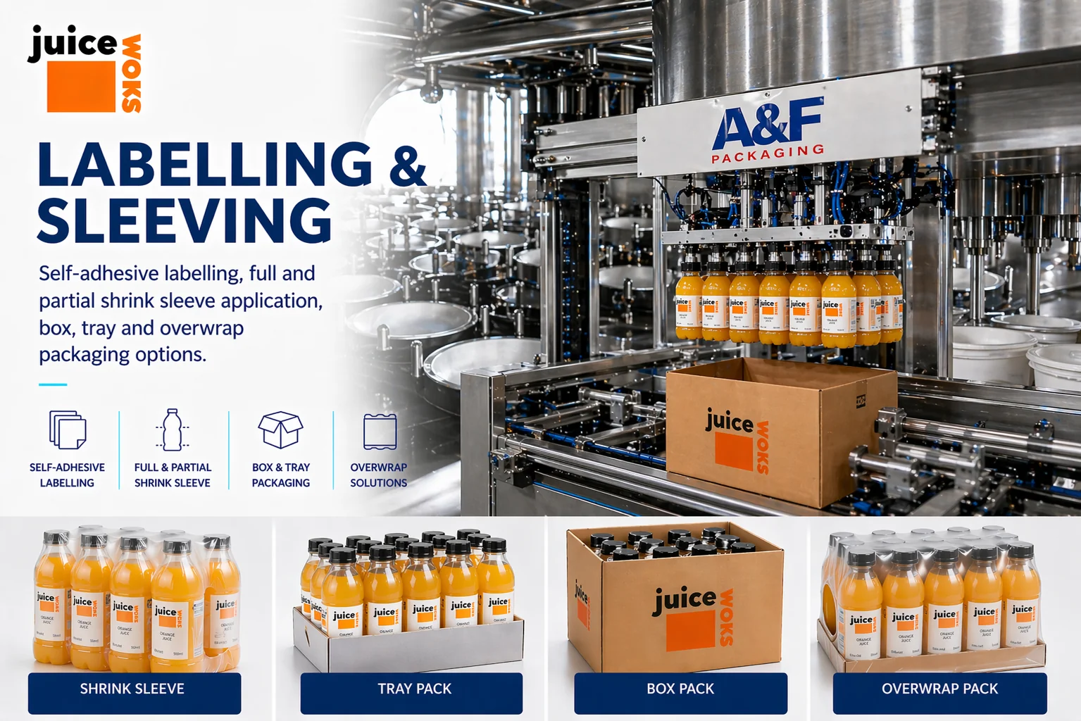 Labelling and Sleeving — self-adhesive labelling and shrink sleeve application at Juiceworks